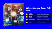 301935-core-banking-transformation-04