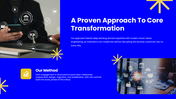 301935-core-banking-transformation-05