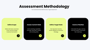 301936-it-gap-analysis-assessment-matrix-06