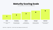 301936-it-gap-analysis-assessment-matrix-07