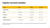 301938-turmeric-cultivation-10