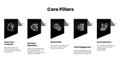 301941-customer-success-management-03