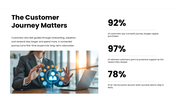 301941-customer-success-management-04