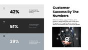 301941-customer-success-management-05