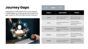 301941-customer-success-management-07
