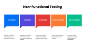 301942-non-functional-testing-01