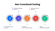 301942-non-functional-testing-03