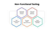 301942-non-functional-testing-04