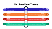 301942-non-functional-testing-05
