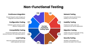 301942-non-functional-testing-06