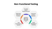 301942-non-functional-testing-07