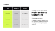 301943-financial-management-07