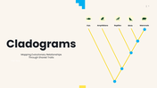 301944-cladograms-01