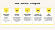 301944-cladograms-05