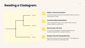301944-cladograms-07