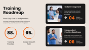 301946-hospital-staff-onboarding-09
