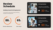 301946-hospital-staff-onboarding-16