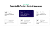 301948-infection-control-05
