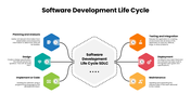 301952-software-development-life-cycle-01