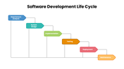 301952-software-development-life-cycle-03