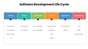 301952-software-development-life-cycle-05