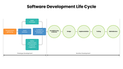 301952-software-development-life-cycle-06