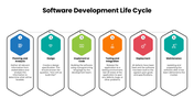 301952-software-development-life-cycle-07