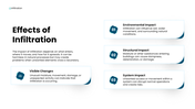 Explore infiltration, how substances enter and move through systems, key factors, pathways, and impacts. - slide 6