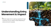 Explore infiltration, how substances enter and move through systems, key factors, pathways, and impacts. - slide 7