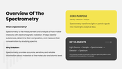 Explore spectrometry, its principles, instruments, types, techniques, applications, and analytical methods. - slide 2