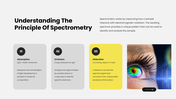 Explore spectrometry, its principles, instruments, types, techniques, applications, and analytical methods. - slide 3