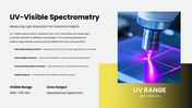 Explore spectrometry, its principles, instruments, types, techniques, applications, and analytical methods. - slide 6