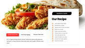 Explore KFC’s history, signature menu, brand identity, customer experience, and global fast-food presence. - slide 15