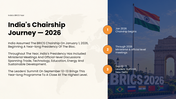 Explore BRICS Summit 2026, India’s chairship, expansion, global cooperation, economic priorities, and challenges. - slide 6