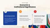 Explore BRICS Summit 2026, India’s chairship, expansion, global cooperation, economic priorities, and challenges. - slide 10