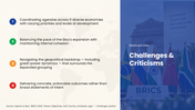 Explore BRICS Summit 2026, India’s chairship, expansion, global cooperation, economic priorities, and challenges. - slide 12