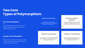 Polymorphism presentation showing multiple forms across genetics, pharmacology, chemistry, and programming concepts. - slide 2