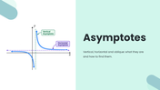 Asymptotes presentation explaining vertical, horizontal, and oblique asymptotes with graphs, formulas, and examples. - slide 1
