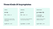 Asymptotes presentation explaining vertical, horizontal, and oblique asymptotes with graphs, formulas, and examples. - slide 4