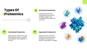 Proteomics presentation showing protein analysis, extraction, separation, mass spectrometry, identification, quantification. - slide 4
