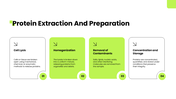 Proteomics presentation showing protein analysis, extraction, separation, mass spectrometry, identification, quantification. - slide 5