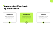 Proteomics presentation showing protein analysis, extraction, separation, mass spectrometry, identification, quantification. - slide 8