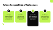 Proteomics presentation showing protein analysis, extraction, separation, mass spectrometry, identification, quantification. - slide 11