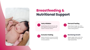 Neonatal Care presentation covering newborn assessment, resuscitation, feeding, infection prevention, and preterm care. - slide 5
