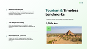 Tamil Nadu powerpoint presentation featuring temples, culture, traditions, economy, tourism, industry, and growth. - slide 7
