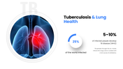 Pulmonary disease presentation covering lung disorders, respiratory conditions, symptoms, and prevention. - slide 8