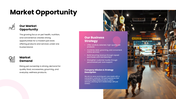 Pet Store Business Plan PPT covering market strategy, revenue model, and financial growth projections. - slide 5