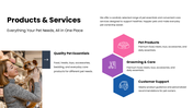 Pet Store Business Plan PPT covering market strategy, revenue model, and financial growth projections. - slide 6