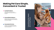 Pet Store Business Plan PPT covering market strategy, revenue model, and financial growth projections. - slide 9