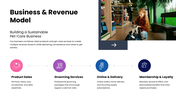 Pet Store Business Plan PPT covering market strategy, revenue model, and financial growth projections. - slide 11